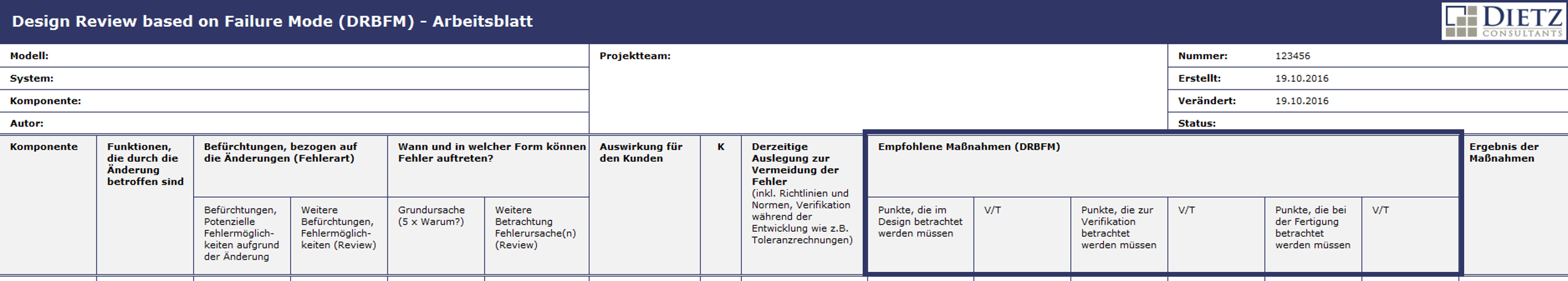 Fachbeitrage Design Review Based On Failure Mode Dietz Consultants